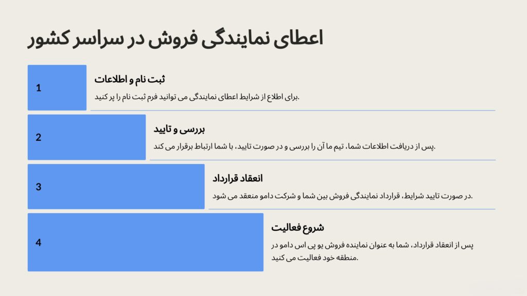 1024x576 - دمو ۴